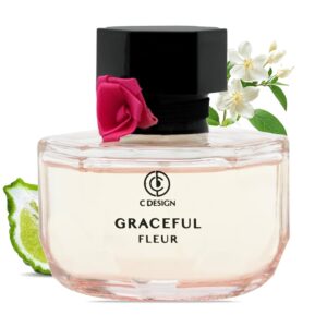 Branded perfume clones